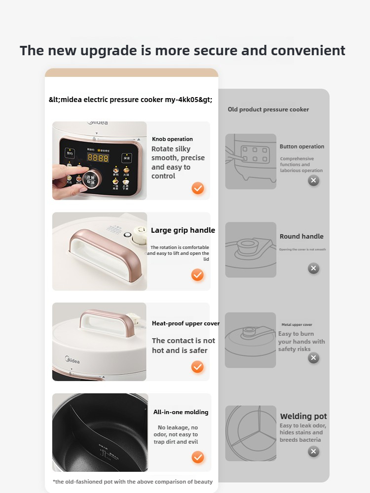 Midea Electric Pressure Cooker - Commercial Rice Cooker recensione e prezzo