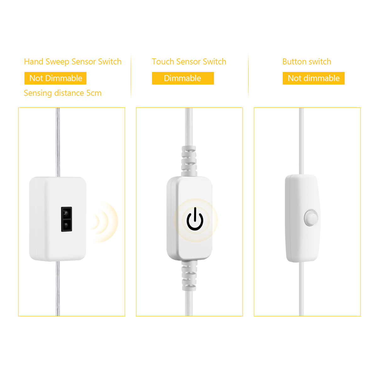 DC5V USB LED Under Cabinet Lig - Commercial Kitchen Lighting recensione e prezzo