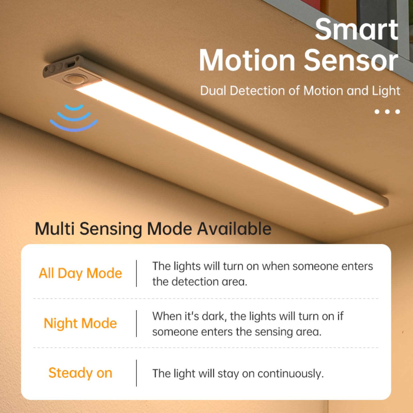 LED Under Cabinet Light Motion - Commercial Kitchen Lighting recensione e prezzo