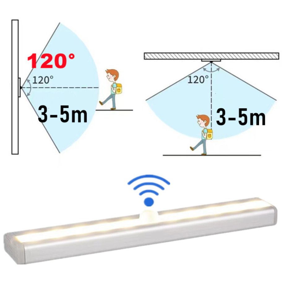 Motion Sensor Light Wireless L - Commercial Kitchen Lighting recensione e prezzo